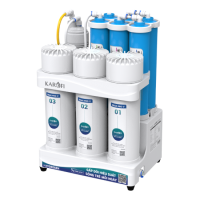Máy lọc nước RO Karofi KAQ-U03 Pro